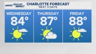 Latest weather forecast for the Greater Charlotte area