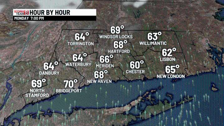 Quiet today & showery later this week