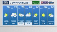 Weather: Your Maine forecast, updated daily