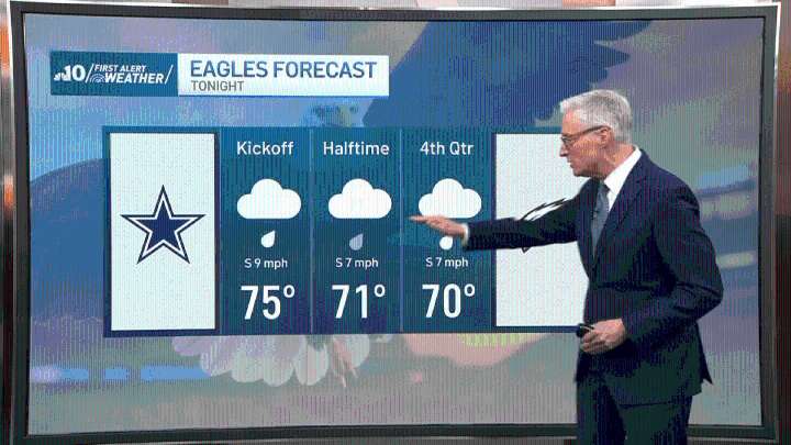 Shower, storm chances for Eagles-Cowboys game Thursday night – NBC10 Philadelphia
