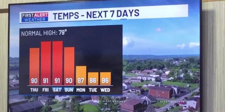 First Alert Weather | Thursday, Sept. 18, 2025