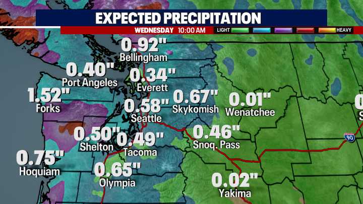 September ends with wet, breezy, and cool weather
