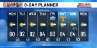 A cool start to the work week