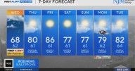 Rain continues in Maryland through midweek