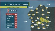 Volvendo ás temperaturas de 37º C