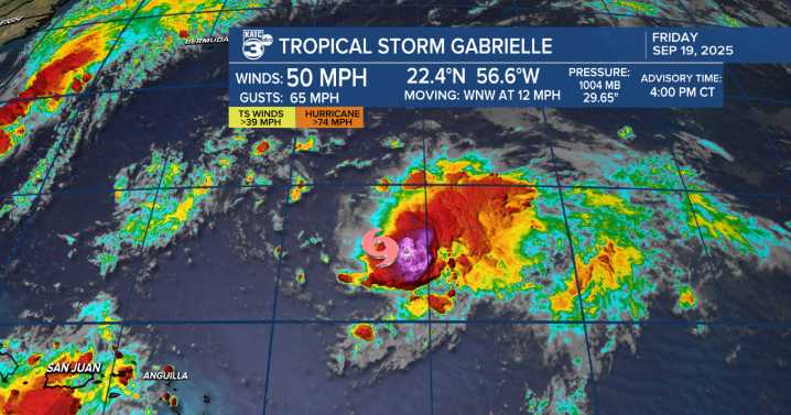 Hot weekend ahead with a few spotty showers; update on the tropics