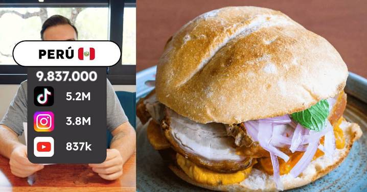 ¡Perú en la gran final del Mundial de Desayunos! Pan con chicharrón rompe récord y vence a Chile