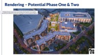 Consultant recommends $241 million makeover of Riverchase Galleria