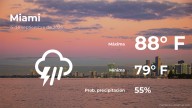 El tiempo de hoy en Miami para este lunes 15 de septiembre
