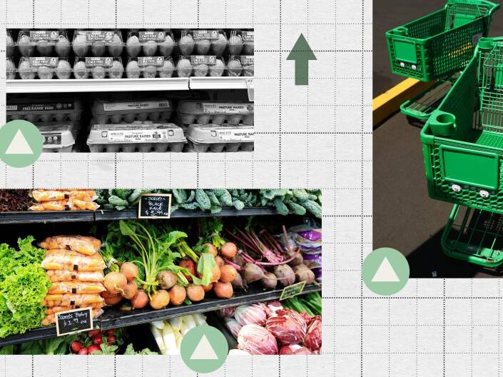 Grocery prices have jumped up, and there's no relief in sight