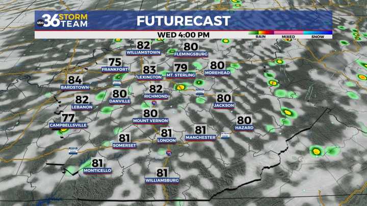 Much needed rain chances pick up through the week