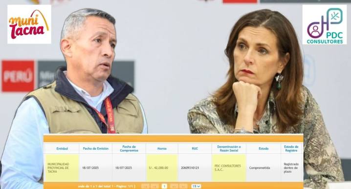 Tacna: Gerente municipal de MPT contrató con empresa de exministra de Vivienda con quién trabajó
