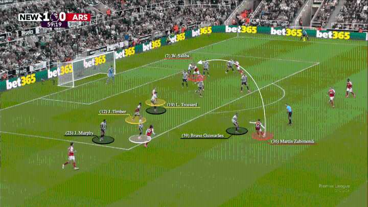 The half-time corner tweak that powered Arsenal's win at Newcastle