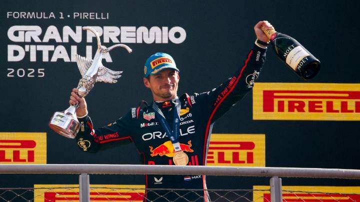 Dominant Max Verstappen wins Italian GP ahead of Lando Norris