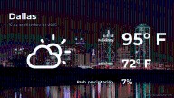 Pronóstico del clima en Dallas para este lunes 15 de septiembre