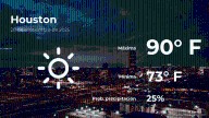 Pronóstico del tiempo en Houston para este sábado 20 de septiembre