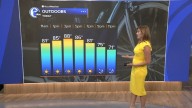 AccuWeather forecast for Philadelphia, Pennsylvania, New Jersey and Delaware