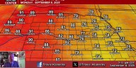 Summer temperatures return along with some small chances for showers and thunderstorms