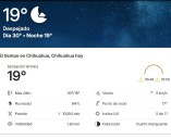 La máxima para hoy es de 30 grados centígrados