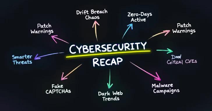 ⚡ Weekly Recap: Drift Breach Chaos, Zero-Days Active, Patch Warnings, Smarter Threats & More