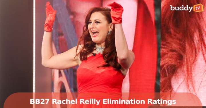 ‘Big Brother’ Ratings Rise Following Rachel Reilly’s Elimination