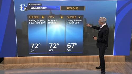 AccuWeather forecast for Philadelphia, Pennsylvania, New Jersey and Delaware