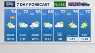 Weather: Your Maine forecast, updated daily
