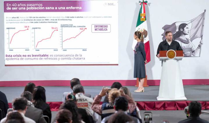 Informa Gobierno de México Medidas Saludables Para Disminuir Consumo de Bebidas Azucaradas