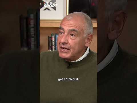 Marc Lasry on how private equity ownership of a college sports team would work