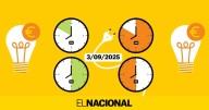 Precio de la luz hoy, 3 de septiembre de 2025, por horas: ¿cuándo es más barato poner la lavadora?