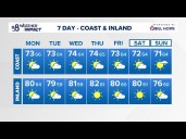 Temperatures remain mild across San Diego County as monsoonal flow continues to dry out