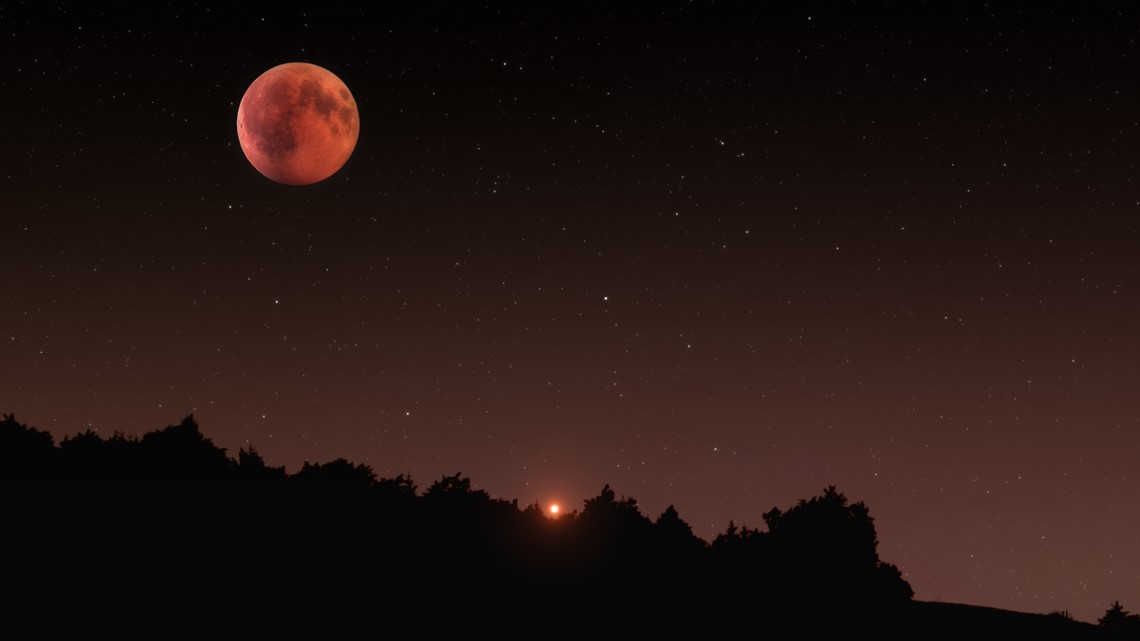 Will America see the blood moon lunar eclipse?