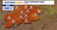 Hot and dry conditions in store for our weekend