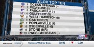 WLOX Top Ten High School Football Poll: Week 2