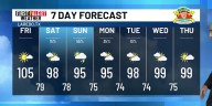 Hot Friday, Shower Chance Sunday/Monday