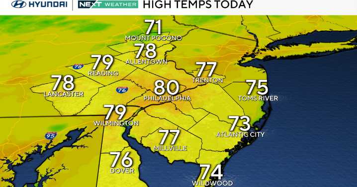 Partly cloudy, cooler than average Labor Day in Philadelphia region. Here's the weather forecast.