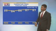 FOX4 Forecast: Summer stretch continues