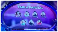 Noche de nominados en La Casa de los Famosos: Elaine encabeza una placa histórica