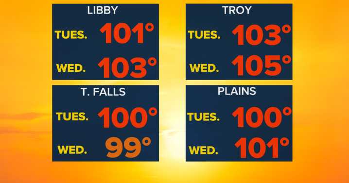 Weather Forecast: Near record heat through Wednesday