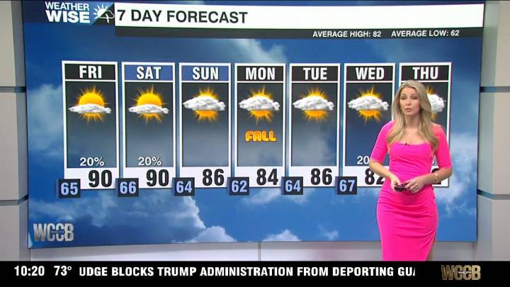 Hot Last Weekend Of Summer