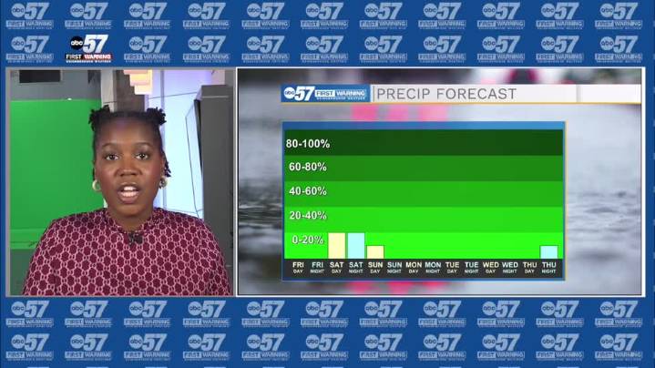 Warming up and drying out, Isolated showers tomorrow