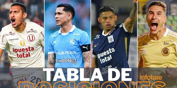 Tabla de posiciones de la Liga 1 Perú 2025 EN VIVO: así van los equipos en el inicio de la fecha 10 del Torneo Clausura y Acumulada
