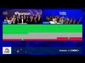 Opening Bell: September 26, 2025