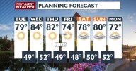 🥶A chilly Tuesday morning turns into an unseasonably warm afternoon 🌞