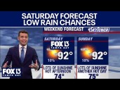 Tampa weather | Sunny and hot on Saturday
