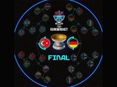 Alemania y Türkiye por el oro en Eurobasket 2025