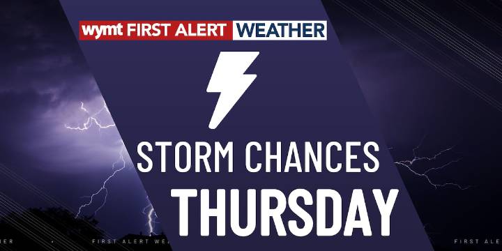FIRST ALERT WEATHER DAY: Last day of widespread heavy rainfall and storms