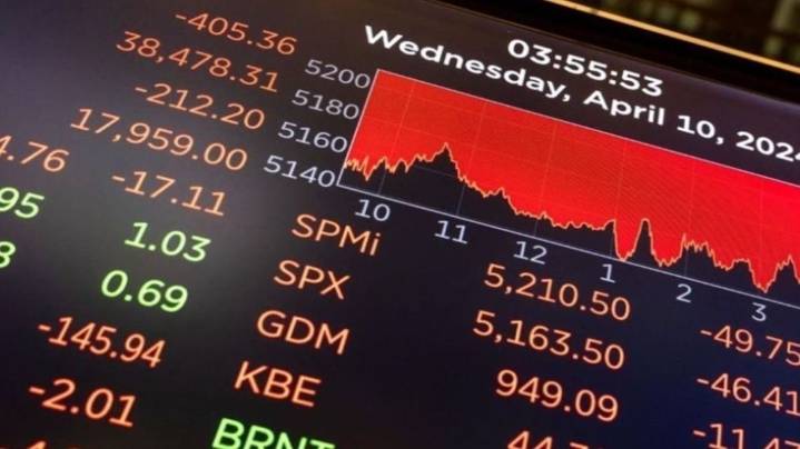 Bonos en baja y un riesgo país que traspasa los 1300 puntos básicos ¿Qué pasa en los mercados?