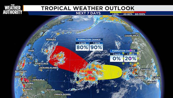 What’s brewing in the Tropics?