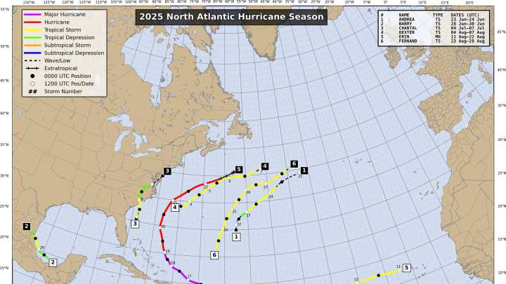 As peak of hurricane season arrives, what can Florida expect in weeks ahead?